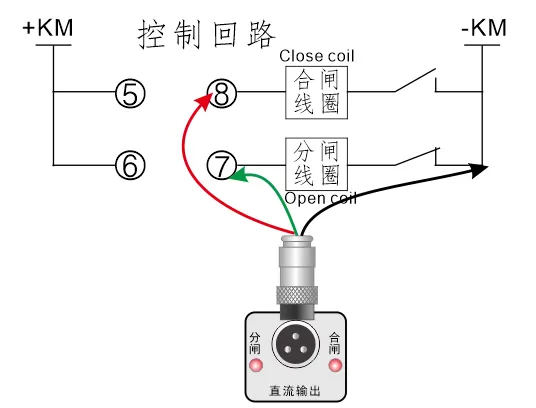 110kV Circuit Breakers Timing And Motion Tests Case 110kV Circuit Breakers Timing And Motion Tests Case