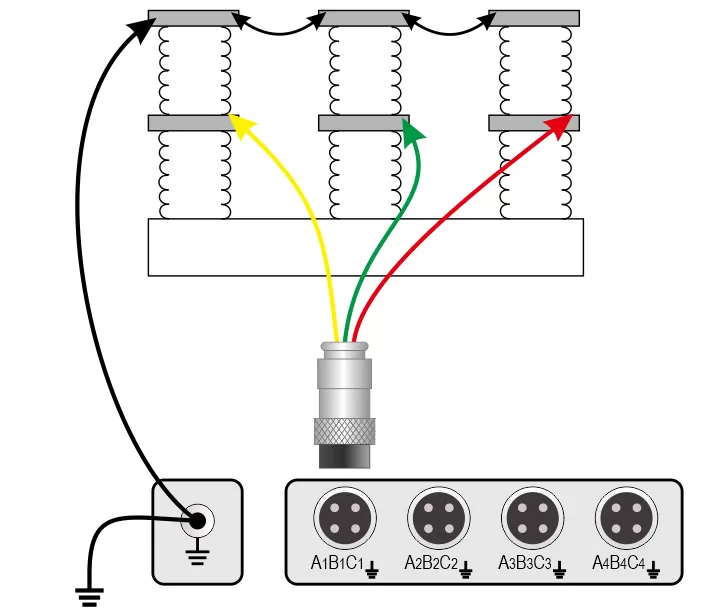 110kV Circuit Breakers Timing And Motion Tests Case 110kV Circuit Breakers Timing And Motion Tests Case