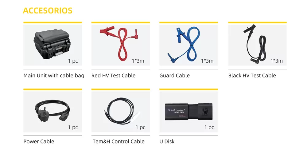 Accessories of D1110 High-Voltage Insulation Tester Accessories of D1110 High-Voltage Insulation Tester