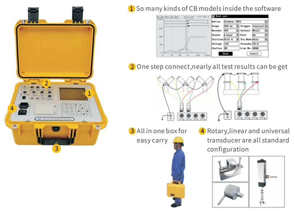 Features of HVS-50 Circuit Breaker Analyzer Features of HVS-50 Circuit Breaker Analyzer