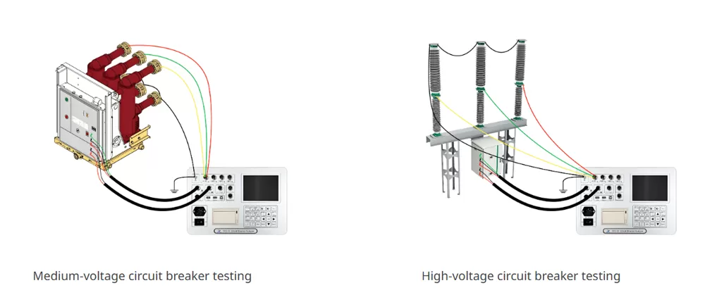 Medium/High-voltage circuit breaker testing Medium/High-voltage circuit breaker testing